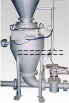配套出料設備輸送粉體物料